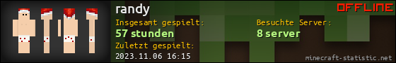 Benutzerleisten 560x90 für randy
