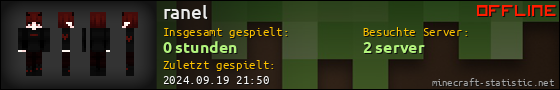 Benutzerleisten 560x90 für ranel