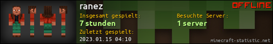 Benutzerleisten 560x90 für ranez