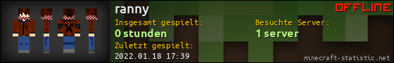 Benutzerleisten 560x90 für ranny