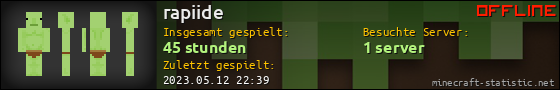 Benutzerleisten 560x90 für rapiide