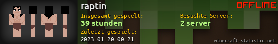 Benutzerleisten 560x90 für raptin