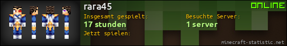 Benutzerleisten 560x90 für rara45