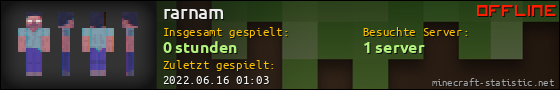 Benutzerleisten 560x90 für rarnam