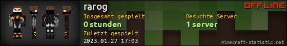 Benutzerleisten 560x90 für rarog