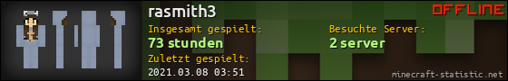 Benutzerleisten 560x90 für rasmith3
