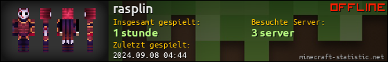 Benutzerleisten 560x90 für rasplin