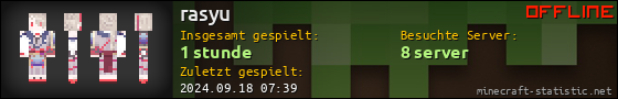 Benutzerleisten 560x90 für rasyu