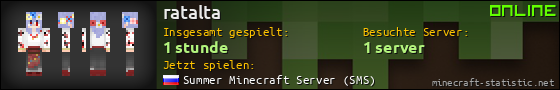 Benutzerleisten 560x90 für ratalta