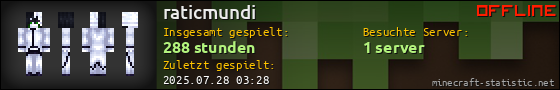 Benutzerleisten 560x90 für raticmundi