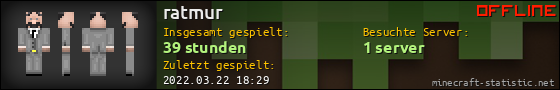 Benutzerleisten 560x90 für ratmur