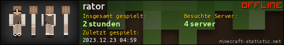 Benutzerleisten 560x90 für rator