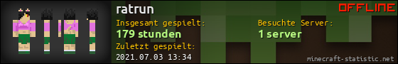 Benutzerleisten 560x90 für ratrun
