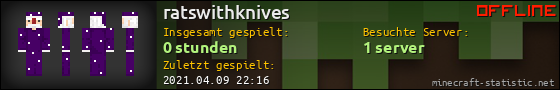 Benutzerleisten 560x90 für ratswithknives