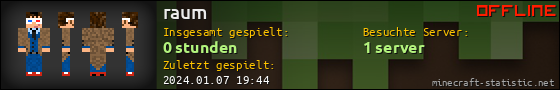Benutzerleisten 560x90 für raum
