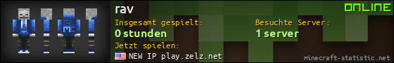 Benutzerleisten 560x90 für rav