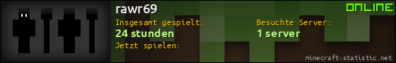 Benutzerleisten 560x90 für rawr69