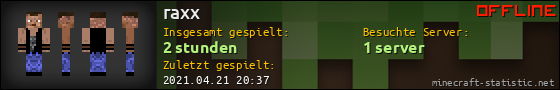 Benutzerleisten 560x90 für raxx