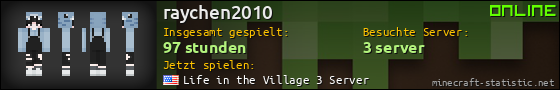 Benutzerleisten 560x90 für raychen2010
