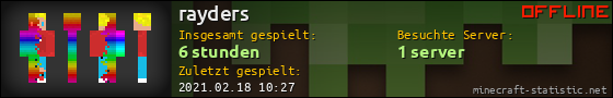 Benutzerleisten 560x90 für rayders