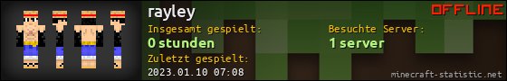 Benutzerleisten 560x90 für rayley