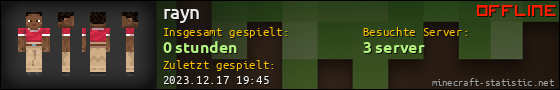 Benutzerleisten 560x90 für rayn