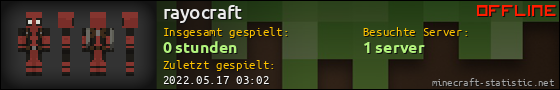 Benutzerleisten 560x90 für rayocraft