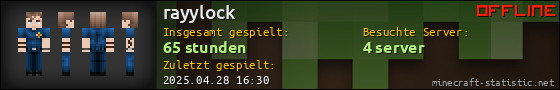 Benutzerleisten 560x90 für rayylock