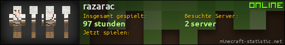 Benutzerleisten 560x90 für razarac