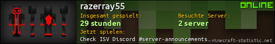Benutzerleisten 560x90 für razerray55