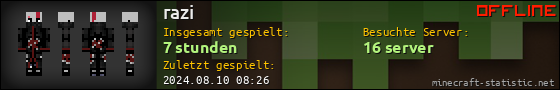 Benutzerleisten 560x90 für razi