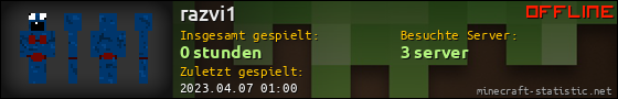 Benutzerleisten 560x90 für razvi1