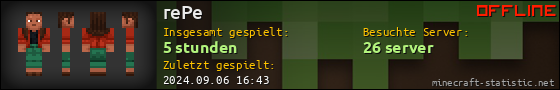 Benutzerleisten 560x90 für rePe