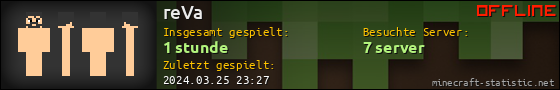 Benutzerleisten 560x90 für reVa
