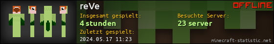 Benutzerleisten 560x90 für reVe