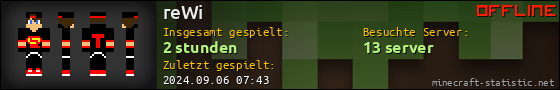 Benutzerleisten 560x90 für reWi