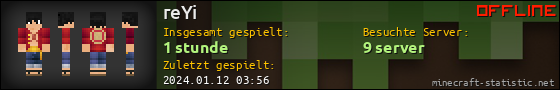 Benutzerleisten 560x90 für reYi