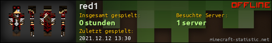 Benutzerleisten 560x90 für red1