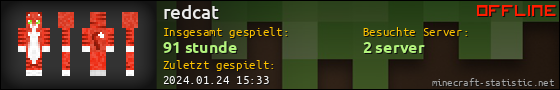 Benutzerleisten 560x90 für redcat