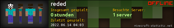 Benutzerleisten 560x90 für reded