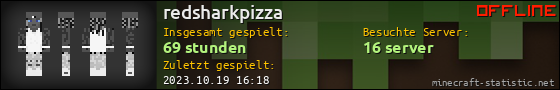 Benutzerleisten 560x90 für redsharkpizza