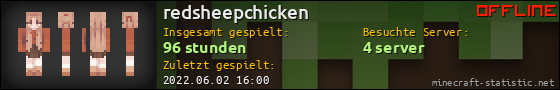 Benutzerleisten 560x90 für redsheepchicken