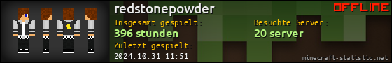 Benutzerleisten 560x90 für redstonepowder