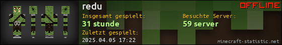 Benutzerleisten 560x90 für redu