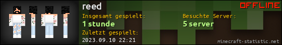 Benutzerleisten 560x90 für reed