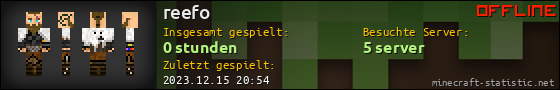 Benutzerleisten 560x90 für reefo