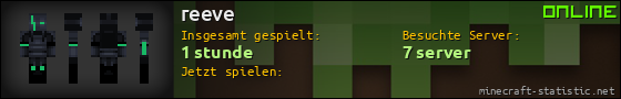 Benutzerleisten 560x90 für reeve