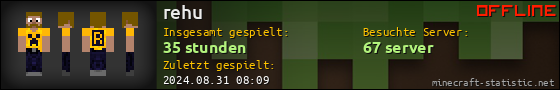 Benutzerleisten 560x90 für rehu