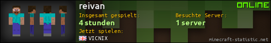 Benutzerleisten 560x90 für reivan