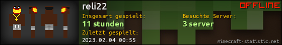 Benutzerleisten 560x90 für reli22